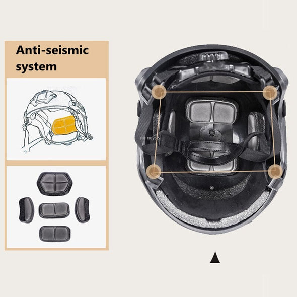 OBAOLAY KH-013 Airsoft Tactical Fast Helmet ABS - KNAMAO
