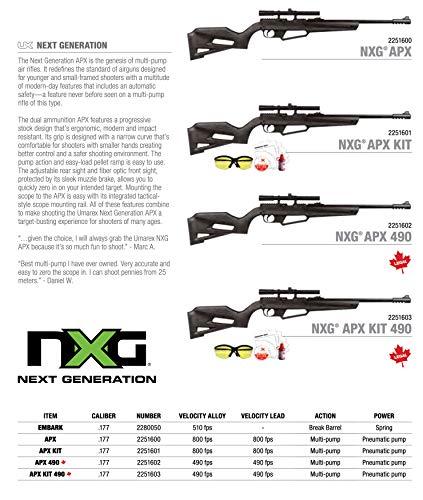 Umarex NXG APX Multi-Pump Pneumatic Air Rifle - KNAMAO